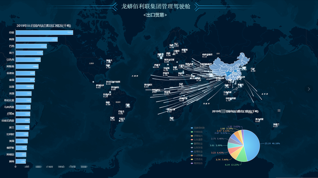 要事12-工业互联网能源管控平台3.png